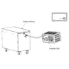 Power Walker POWERWALKER Inverter 650VA Charger 15A Pure Sine Wave