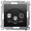 Kontakt Simon GN.ANT.RTV-SAT-SAT JUODA SIMON54