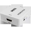 HDMI-VGA SIGNALO KEITINIS Pulsar HDMI-VGA