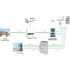 VCX Carruzzo Electric Meter (MID) 3-Phase 230V, 100A, Bi-dir