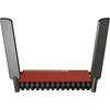 MikroTik | Maršrutizatorius | L009UiGS-2HaxD-IN | 802.11ax | 10/100/1000 Mbit/s | Ethernet LAN (RJ-45) jungtys 8 | Tinklelio atramos Nr. | MU-MiMO Nr. | Nėra mobiliojo plačiajuosčio ryšio | Antenos tipas Išorinė | 1x A tipo USB 3.0
