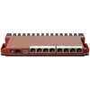 MikroTik | Maršrutizatorius | L009UiGS-RM | No Wi-Fi | 10/100/1000 Mbit/s | Ethernet LAN (RJ-45) jungtys 8 | Mesh Support No | MU-MiMO No | No mobile broadband | 1x USB 3.0 type A