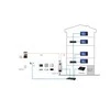 KLAVIATŪROS MODELIS VTO4202FB-MB2 Į VTO4202FB-P MODULĮ DAHUA