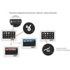 ROPAM TOUCH MANIPULIATORIUS TPR-4BS OPTIMAGSM, NEOGSM-IP