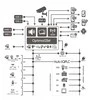 ROPAM TOUCH MANIPULIATORIUS TPR-4BS OPTIMAGSM, NEOGSM-IP