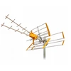 TELEVES V Zenit UHF antenos (nurod. 149222) krepšys