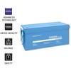 Qoltec Qoltec Akumuliatorius LiFePO4 Litowo-Żelazowo-Fosforanowy | 25.6V | 100Ah | 2560Wh | BMS