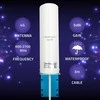 Qoltec Antena 4g lte 57044