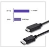 QOLTEC 50440 Qoltec Cable DisplayPort v1.1 / HDMI 1080p 1m
