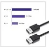 QOLTEC 50361 DisplayPort v1.2 vyriškas DisplayPort v1.2 vyriškas 1,8 m