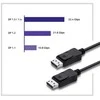 QOLTEC 50446 kabelis DisplayPort v1.2 vyriškas DisplayPort v1.2 vyriškas 4Kx2K 2m
