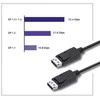QOLTEC DisplayPort v1.2 vyriškas DisplayPort v1.2 vyriškas 5K 0,5 m