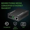 Qoltec 52295