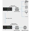 Qoltec 52295