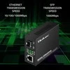 Qoltec 52295