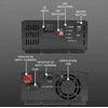 Qoltec Intelligent kroviklis Monolith LiFePO4 AGM GEL SLA akumuliatoriams | 20A | 24V