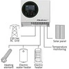 QOLTEC 53872 saulės inverteris vandens šildymui ECO Solar Boost MPPT BYPASS LCD 4kW