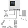 QOLTEC 53872 saulės inverteris vandens šildymui ECO Solar Boost MPPT BYPASS LCD 4kW