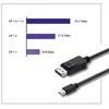 QOLTEC 50434 Qoltec Mini DP v1.1 M/ DP v1.1 M 1080p 1,8m