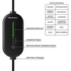 Qoltec įkroviklio valdymo skydelio indikacijų schema