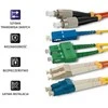 QOLTEC 54076 Qoltec Optic Patchcord LC/UPC - LC/UPC Multimode 50/125 OM3 Duplex 2m