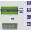 QOLTEC 51943 grynos sinusinės bangos keitiklis, monolitas / akumuliatoriaus įkroviklis / UPS / 4000 W / 2000 W / 12 V iki 230 V / LCD
