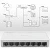 Šakotuvas Qoltec 52248 Tinklo jungiklis | 8 x RJ45 prievadas | 1000Mbps | LAN
