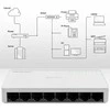 Šakotuvas Port Qoltec 52246 Tinklo jungiklis 8 x RJ45 prievadas | 100Mbps | LAN