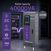 Qoltec Trójfazowy stabilizator napięcia AVR MULTIPROTECTION | 40kVA | Dokładność ± 3% | Serwomotor 3F | LCD | Expert Line