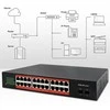 Šakotuvas Qoltec Przełącznik sieciowy SWITCH Gigabit Ethernet | 24x RJ45 | 2x SFP | 1000 Mb/s