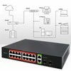 Šakotuvas Qoltec Przełącznik sieciowy SWITCH Gigabit Ethernet PoE | 16x RJ45 | 2x RJ45 Uplink | 2x SFP | 1000Mb/s