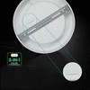12W LED paviršinė panelė, balta, 3000/4000/6500K, CREE LED chip