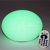 V-tac 0,5W LED šviestuvas, apvalus, RGB, D:20x14cm