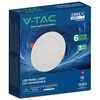 18W LED įleidžiama panelė, balta, 3000/4000/6500K, CREE LED chip
