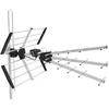 Antena RTV Dipol Szerokopasmowa (PASSIVE-COMBO)