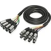Behringer GMX-300CM Kabelis 8 x XLR F – 8 x XLR M 3m