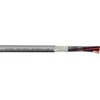 Bitner BIT LIHCH 3X0,75 300V
