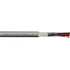 Bitner Antgalis LIHCH 4X1.0 300V valdymo laidas