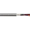 Bitner Antgalis LIYCY 2X2X1.0 300V valdymo laidas