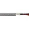 Bitner Antgalis LIYCY 4X2X0.75 300V valdymo laidas