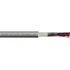 Bitner Antgalis LIYCY 7X0.5 300V valdymo laidas