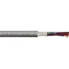 Bitner Antgalis LIYCY 8X1.0 300V valdymo laidas