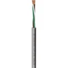 Bitner BIT LIYY 6X0,75 300V