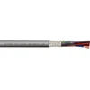 Bitner BIT LIHCH 4X0,75 300V