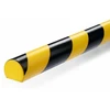 Durable S32R