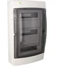 Elektro Plast Nasielsk REZOLIUCIJA N/T 3X14M IP65 TRANSPIREJAMOS DURYS GALANT+