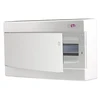 ETI Modulinis skydas ECT12PO, 12 modulių, IP40