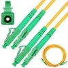 Extralink LC/APC-LC/APC | Komutacinis laidas | Vienos grandinės, dvipusis, 9/125 µm, G657A, 5 m