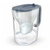 BRITA Style ESSENTIAL XL graphite filter jug + MX Pro Pure Performance filter