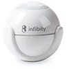 GRENTON MOTION SENSOR/Z-WAVE
